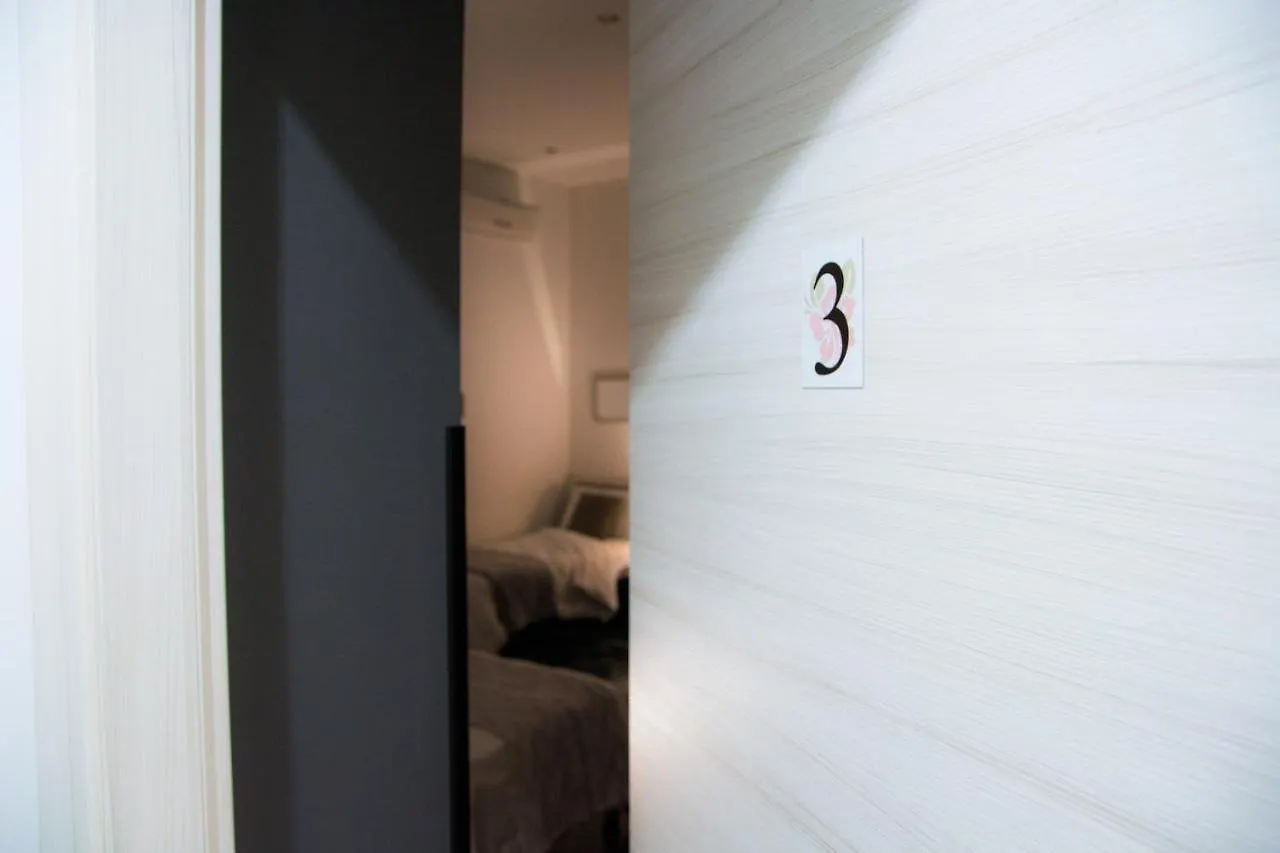 Guest house Amarillo Hotel Palermo